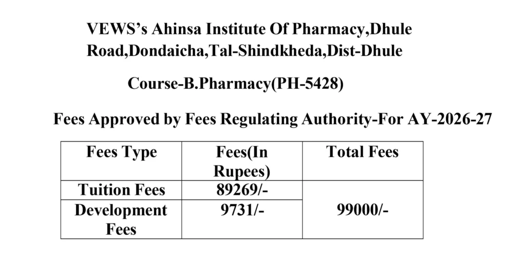 B Pharm Fees Approved 2026-27_Page1